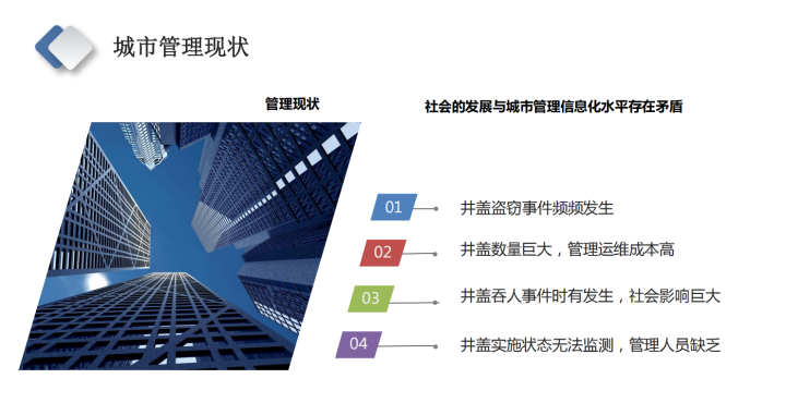 井盖能有多智慧？2021年智慧井盖解决方案，看完涨知识了