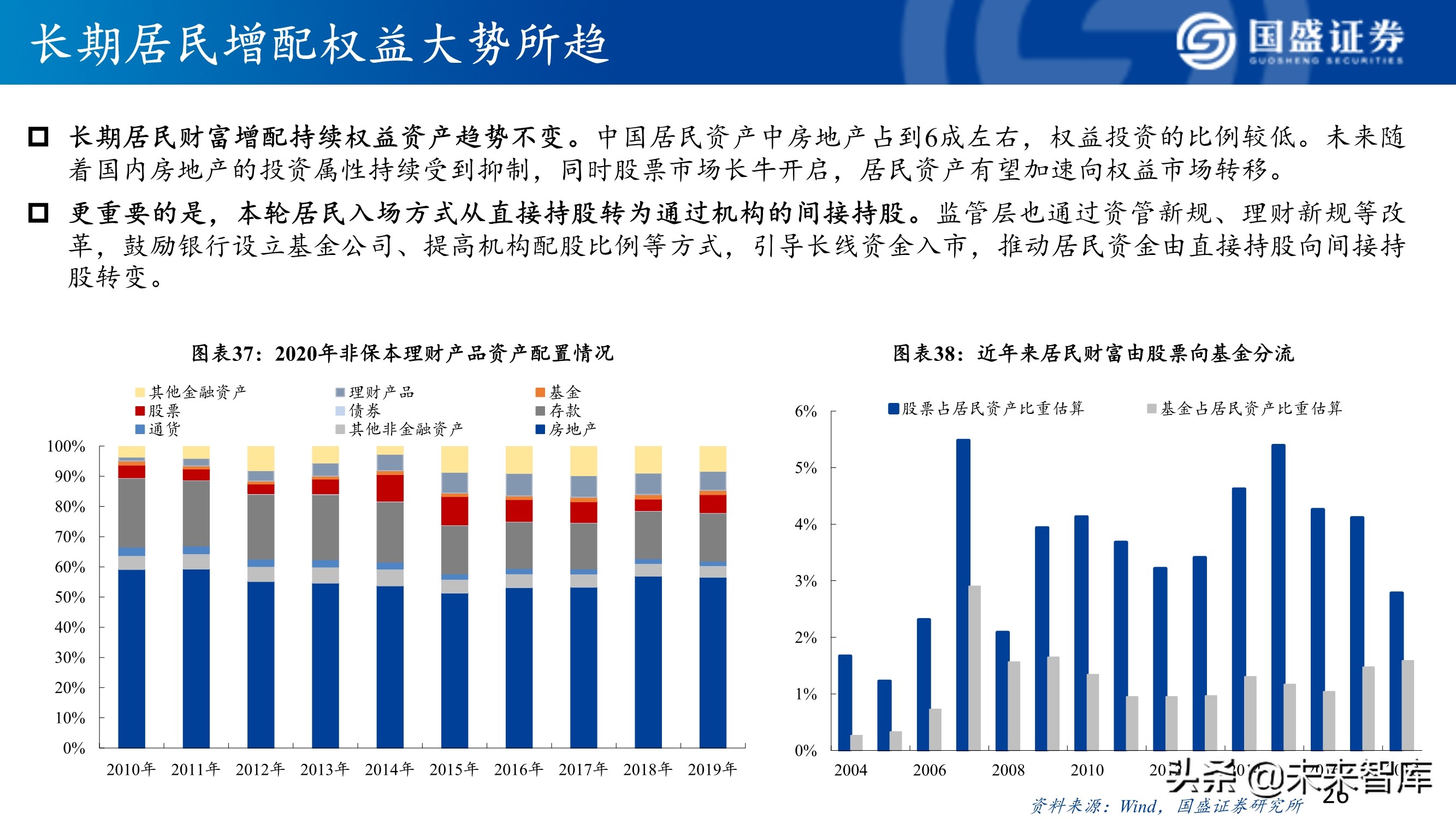 A股市场研究与下半年展望：决胜科创