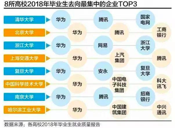 华为为什么这么强？浅谈华为核心文化的“四梁八柱”