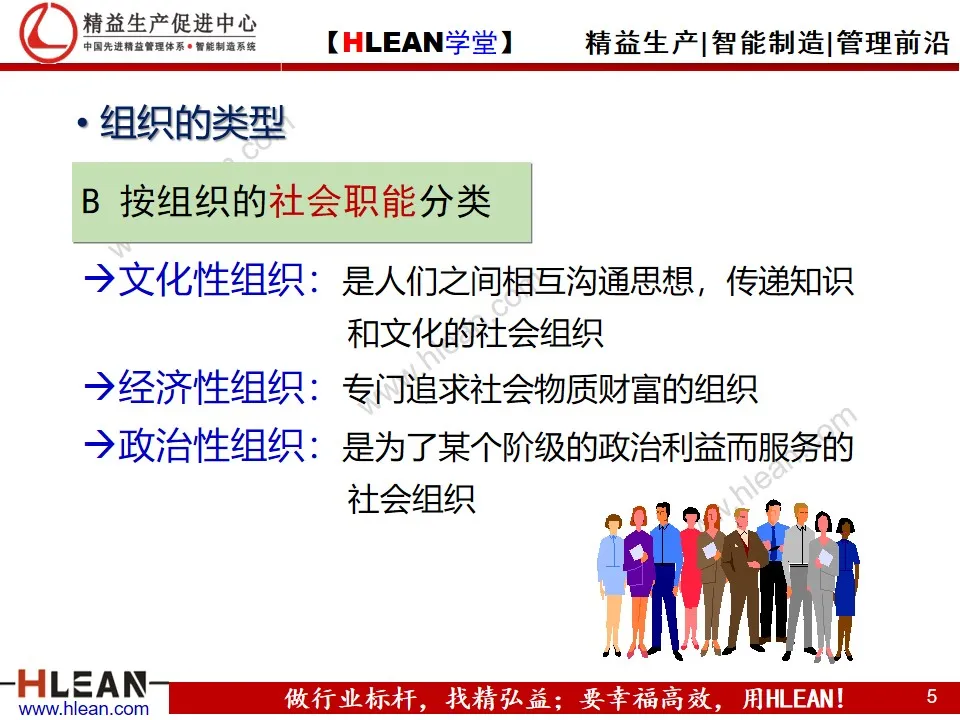 「精益學堂」管理和管理者的工作