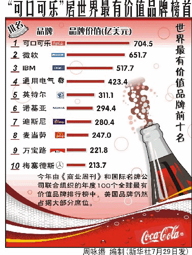 南极人的“空手套”：从被迫停工到市值百亿，商业模式扭转大败局