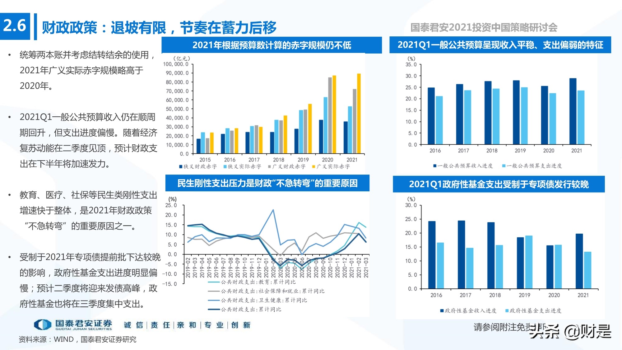 2021年春季宏觀與政策展望：宏觀尋頂階段的確定性與不確定性