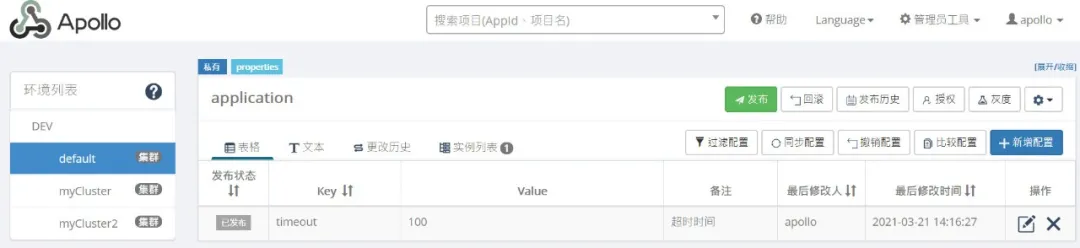 面试官问如何结合Apollo构建动态线程池,我们聊了三十分钟