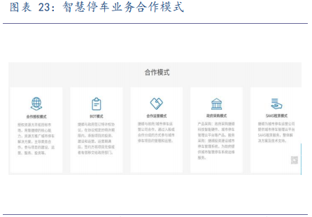 捷顺科技专题研究：SaaS垂直应用新典范，智慧停车生态圈初现