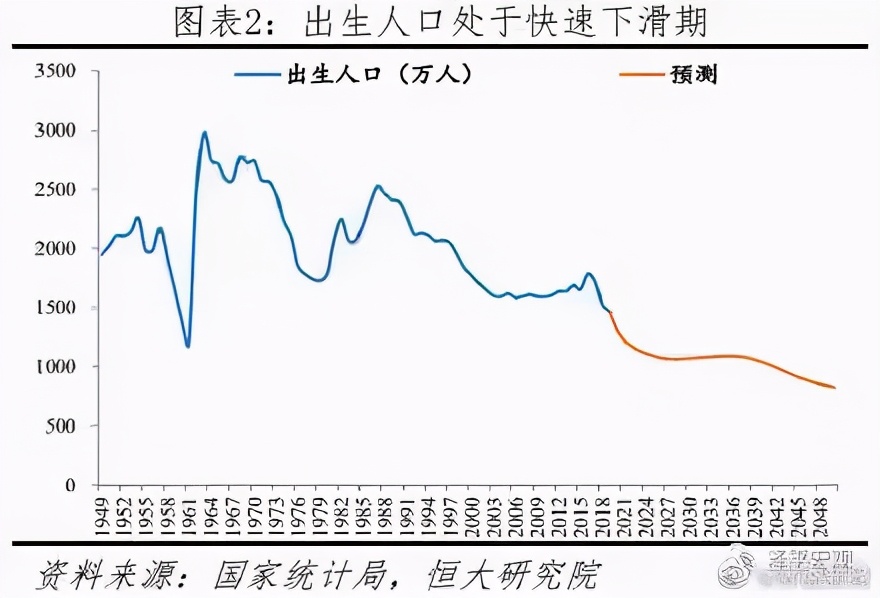 中國專家建議盡快開放三胎！網(wǎng)友：學新加坡發(fā)錢？