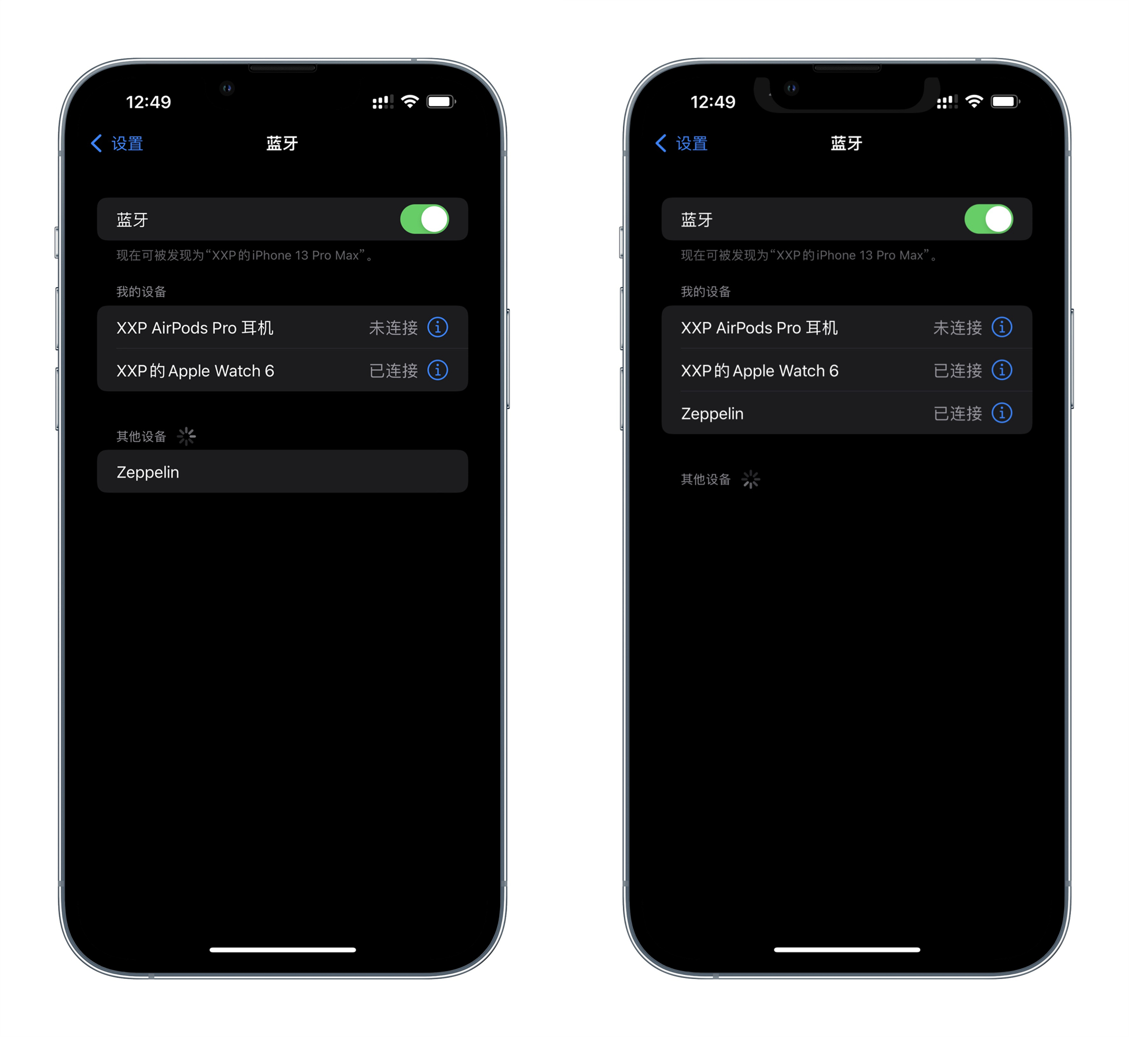 Classic inheritance, Zeppelin comes from the wind B&W Zeppelin 5