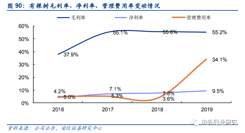 政策扶持“中国制造”走出去,跨境出口电商运营方式多样化