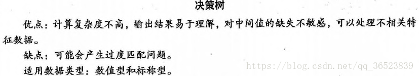 数据挖掘的十大经典算法，总算是讲清楚了，想提升自己的赶快收藏