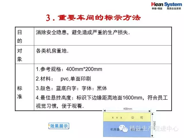 「精益学堂」目视化管理