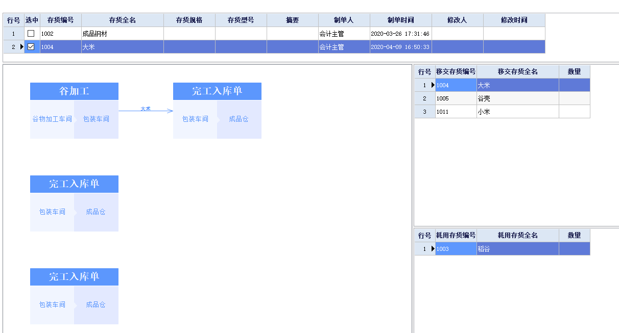 管家婆工贸PRO | 大米加工生产企业方案