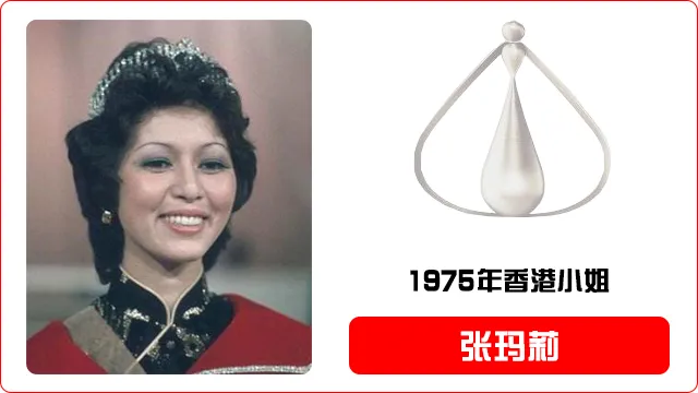 香港小姐评选暂停一年，历届港姐冠军美照全在