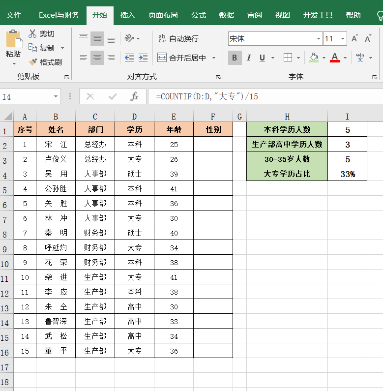 职场中常用的Excel函数公式大全：人事、财务分析都有了