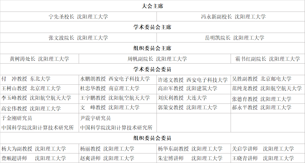 第二届机器学习与计算机应用国际学术会议(ICMLCA 2021)