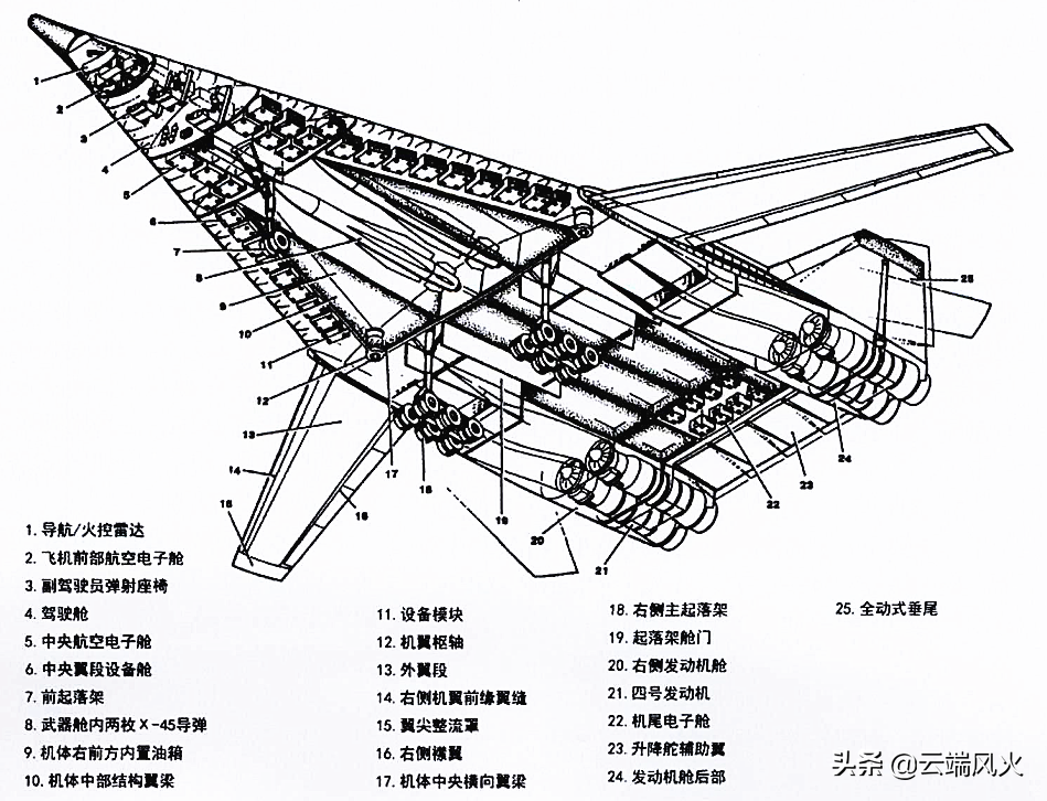 不老的“白天鹅”：俄罗斯图-160轰炸机的研发、性能、地位的介绍