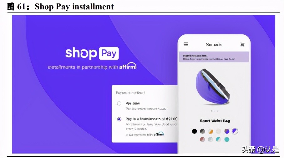 私域电商行业专题报告：复盘Shopify，强生态领路DTC数字化