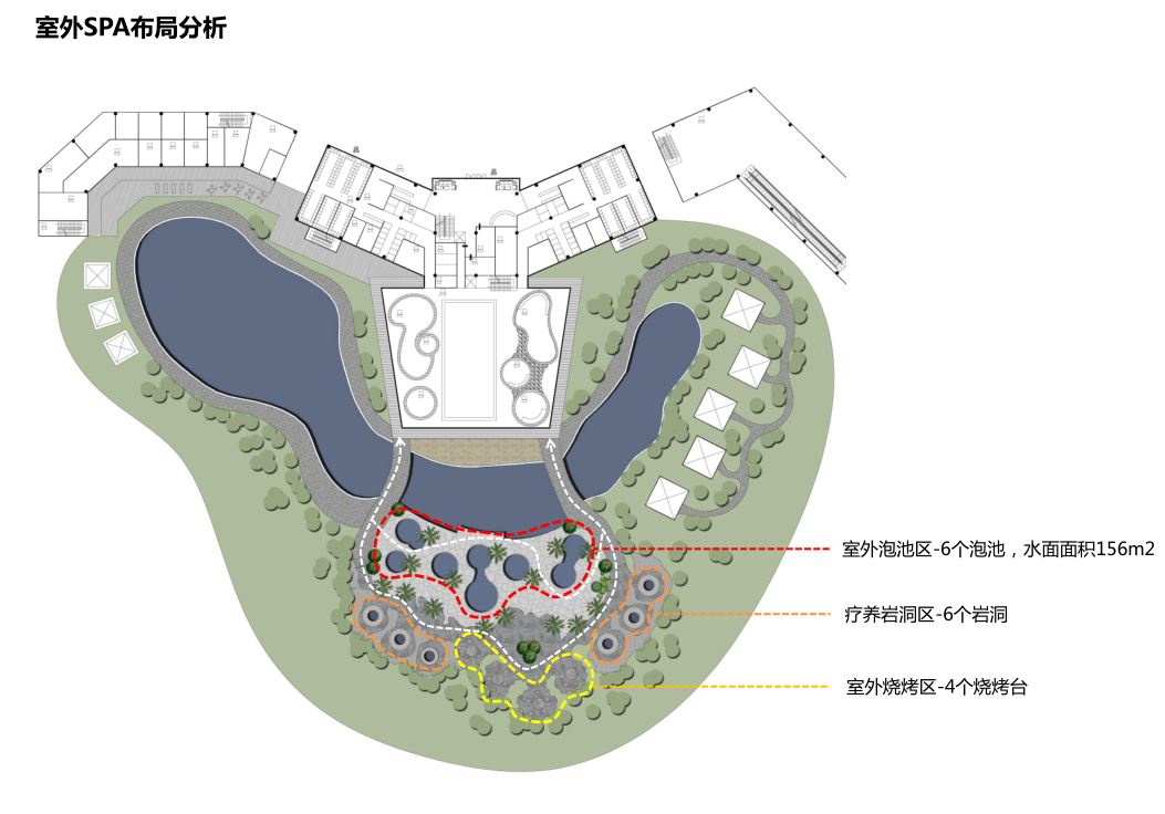 室外温泉区分析