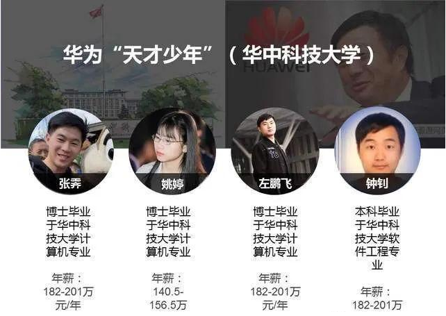 华为再招201万年薪“天才少年”，招聘流程曝光，任正非说养得起