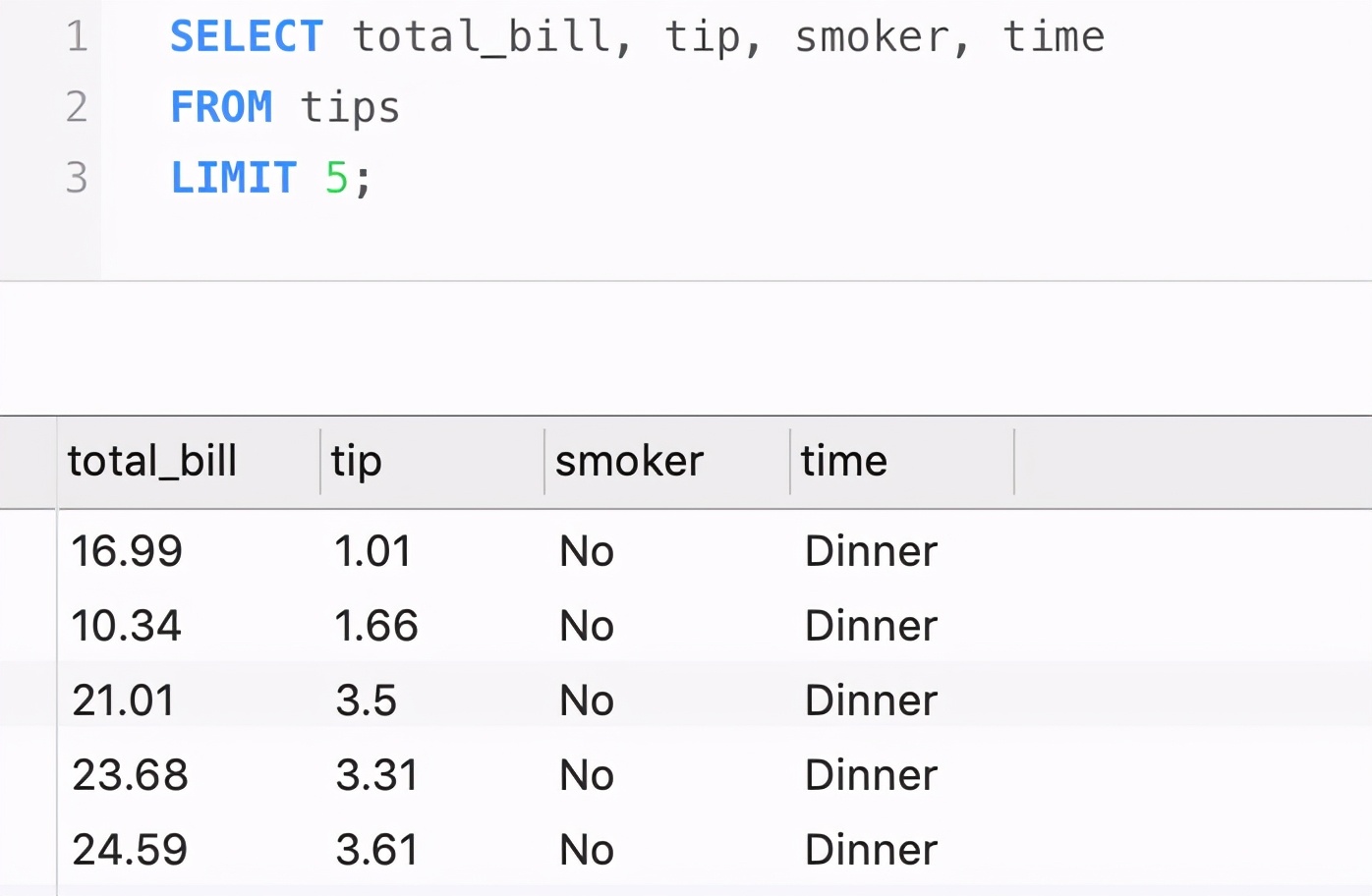 入門資料分析選擇Python還是SQL？七個常用操作對比