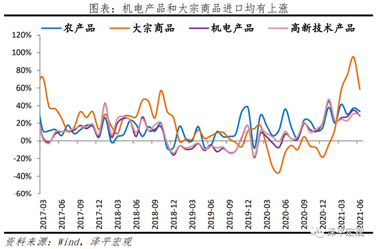 任泽平：对未来经济下行压力要有估计和准备