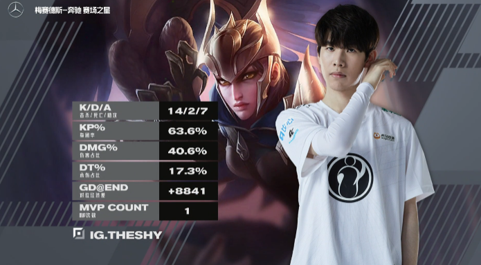 LPL returns " days backdate " , heart cloud color laughs laugh at an explanation: This is IG small deficient