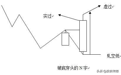 中国股市：2020年最具潜力的科技股名单一览，后