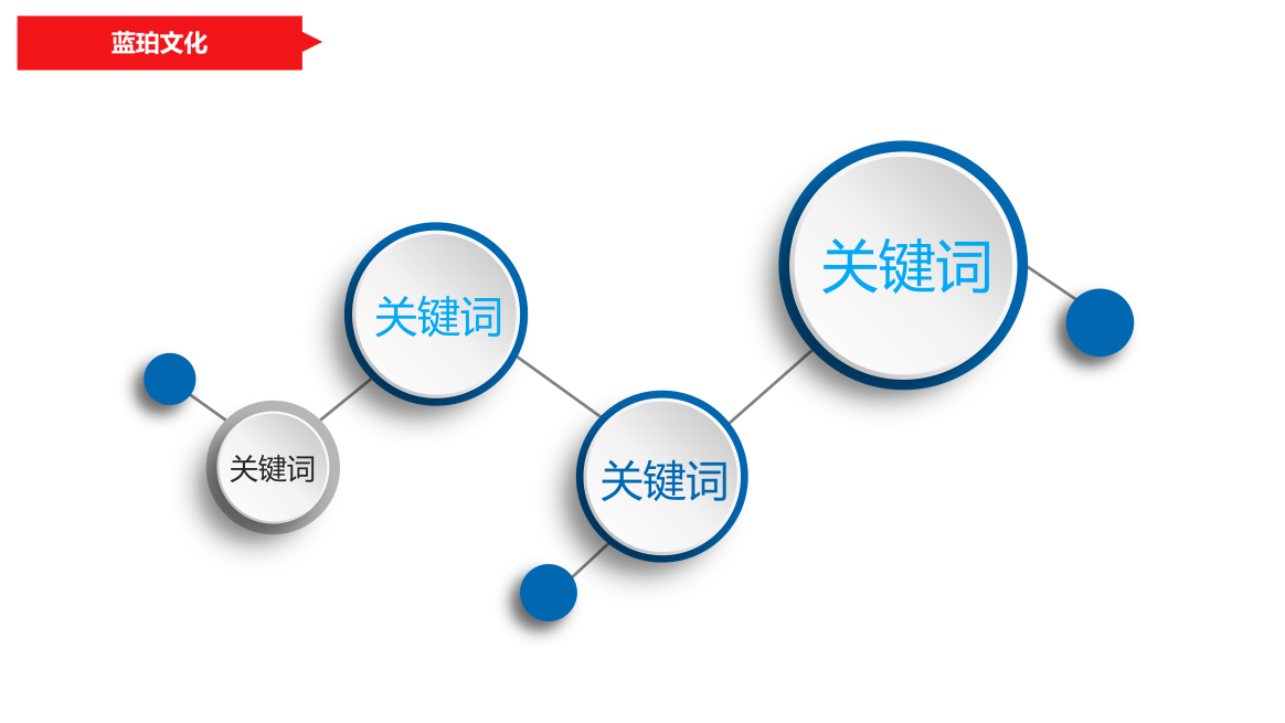 传媒黑马南昌市蓝珀文化传媒：打响品牌口碑才是企业的营销之道