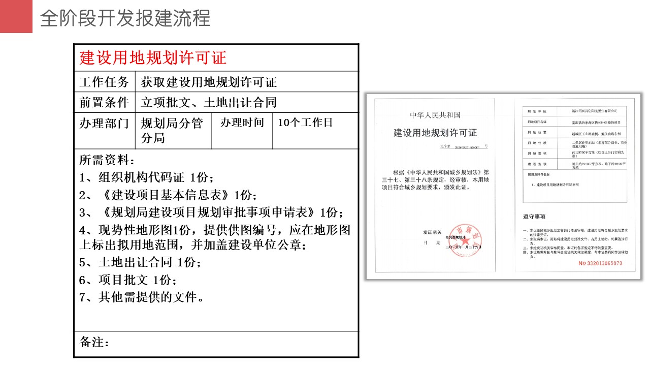 项目开发报建大全（干货满满）