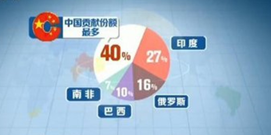 金砖五国是什么组织？为啥只剩中国一金，其他4国只剩“砖”？