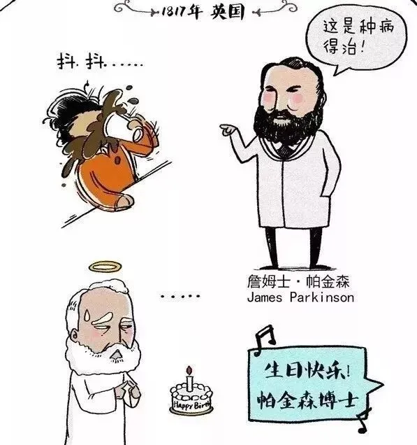 抗帕金森病药物及其分类，这2大类要知道