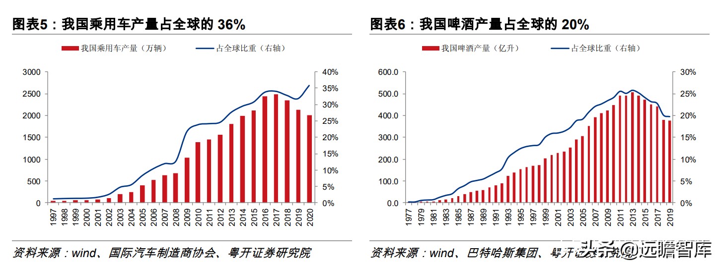 ������һ�����յڶ�������ǿ�����ҹ��ŵ����ݶӣ�������ҵ�Ϻ���