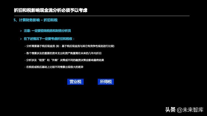 投资报告怎么写？投资项目预可研分析报告编制方法精品推荐
