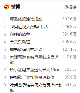 黄圣依把 淦 读成金 女神也太可爱了吧 娱乐 蛋蛋赞