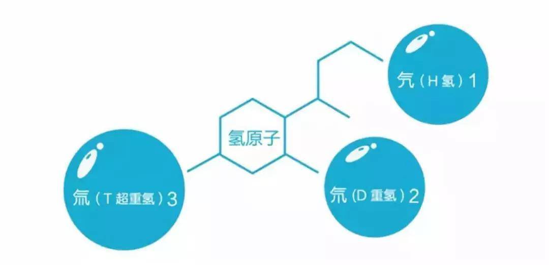 �ⵯ����ֻ���й��������ۺ˵���ԭ���������ⵯ������