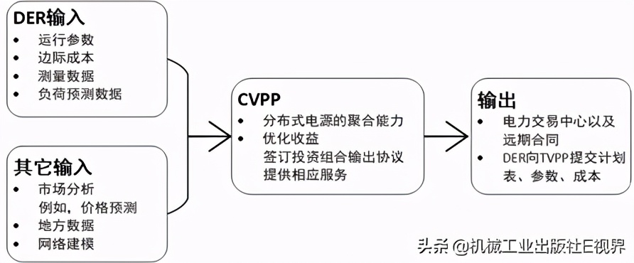 糧ĻṹпƷ