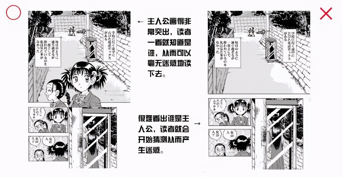怎么画好漫画分镜 学习画好漫画分镜的7大准则 资讯咖 怎么画好漫画分镜 学习画好漫画分镜的7大准则 资讯咖