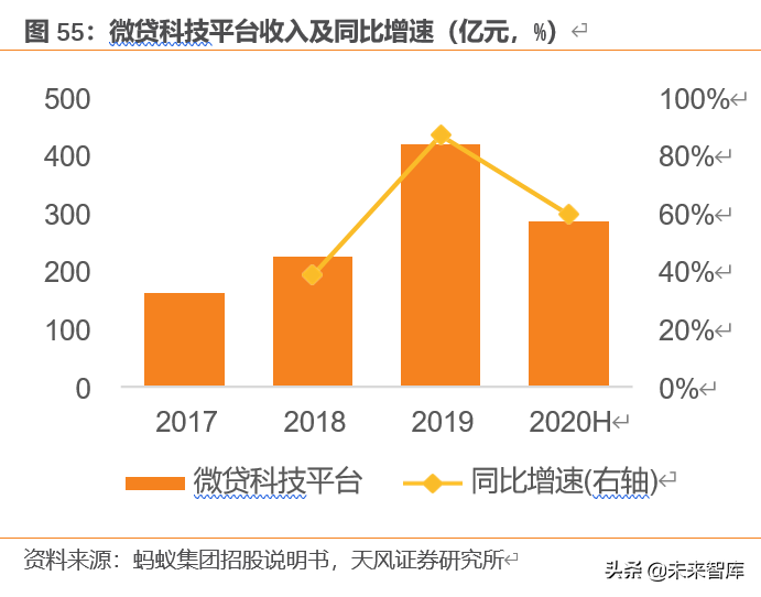 蚂蚁集团三大战略深度剖析：从支付工具到数字金融服务体系