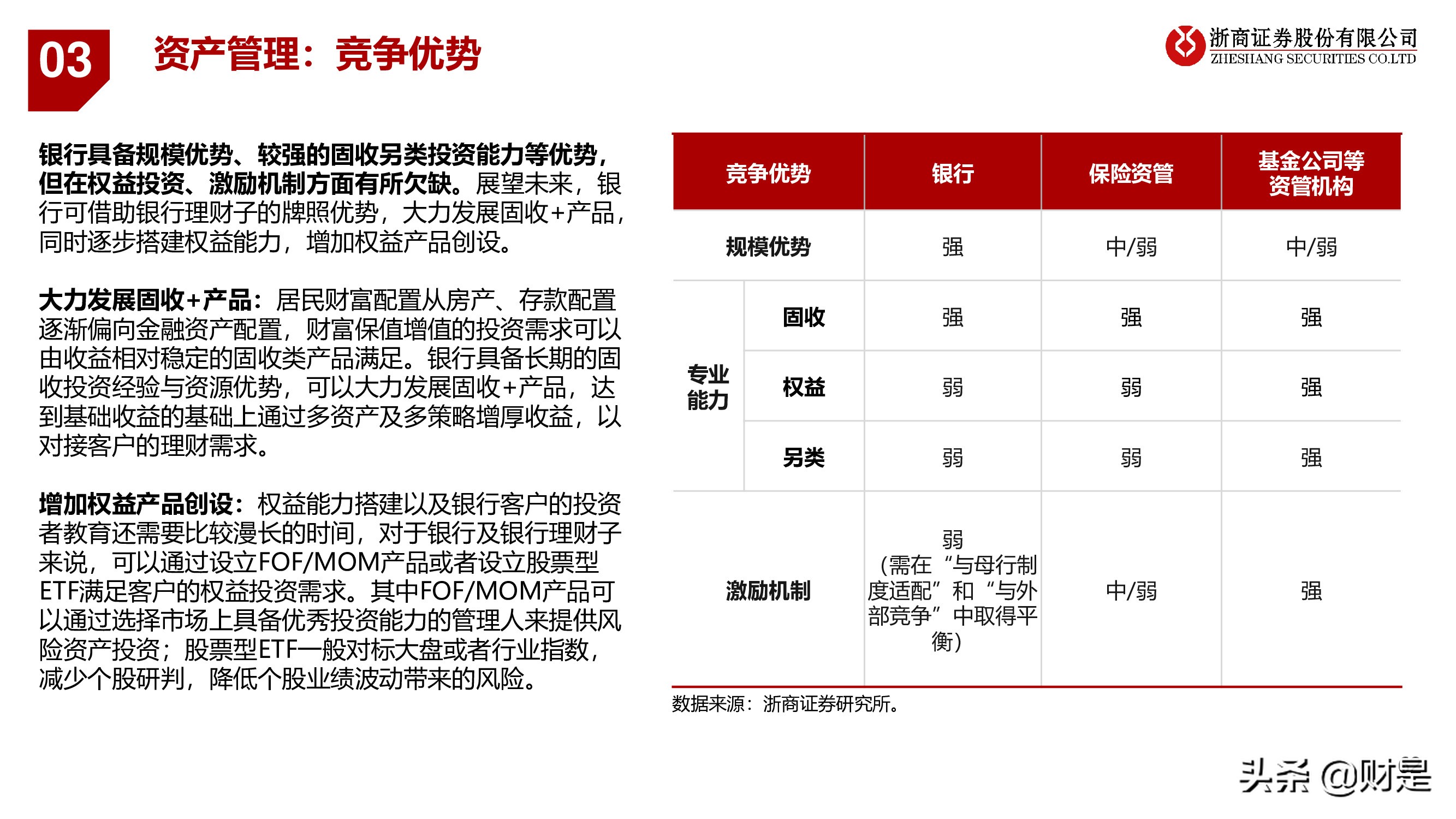 银行业深度报告：重构银行估值体系