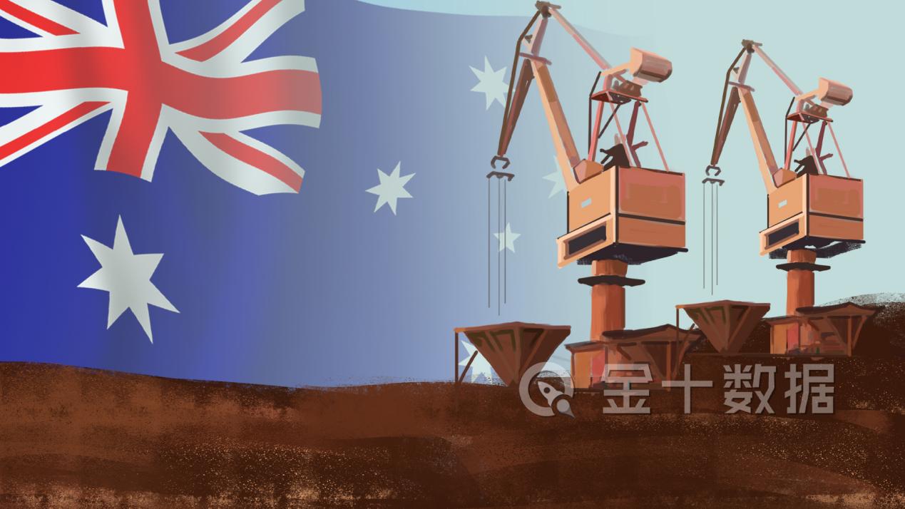 澳大利亚稀土商净利润暴增9倍多，力争稀土供应占全球10%？！