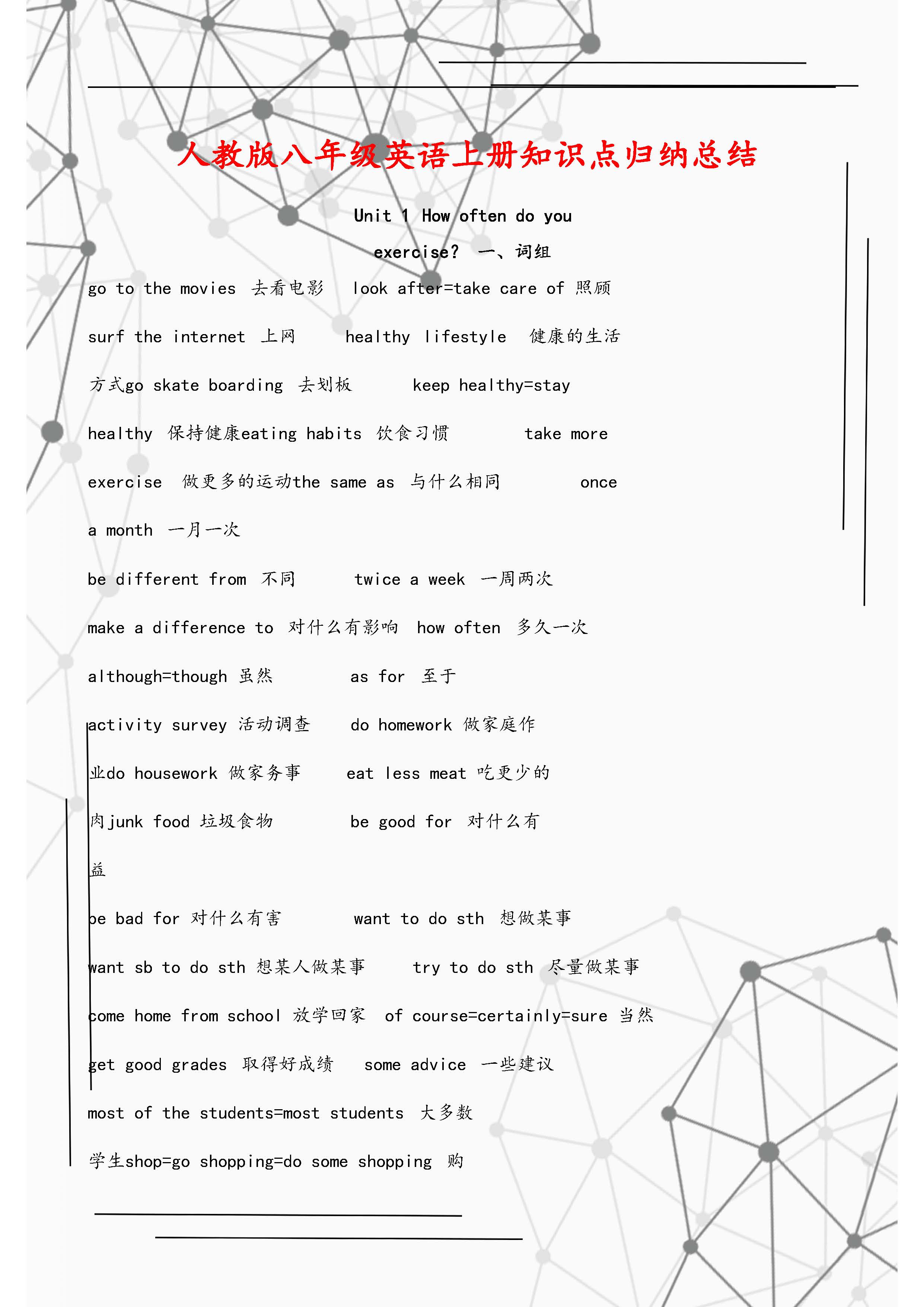 八年级英语上册：知识点归纳总结！非常全面，期末考前一定要看