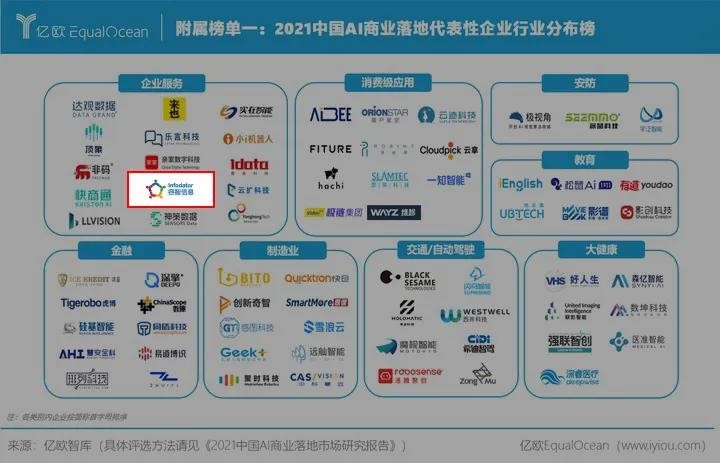 ������Ϣ������ϯWAIC��AI��ҵ��ء���̳����̸�˹�������δ��