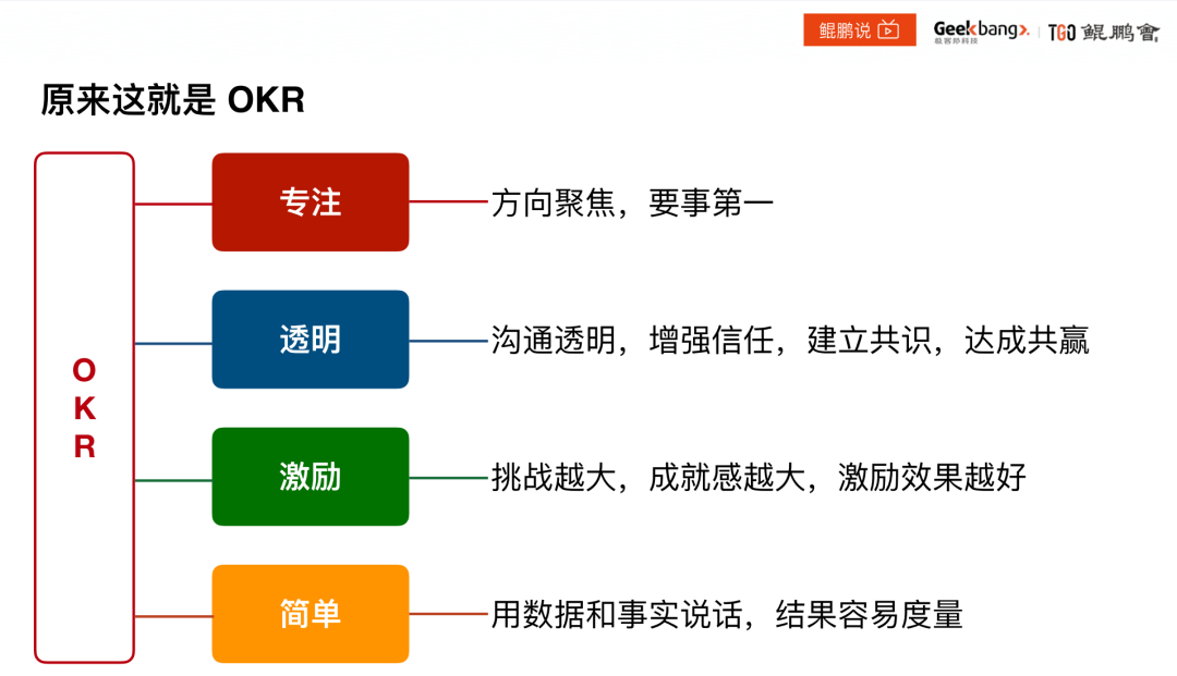 OKR 的 10 个坑，足以埋葬大部分管理者