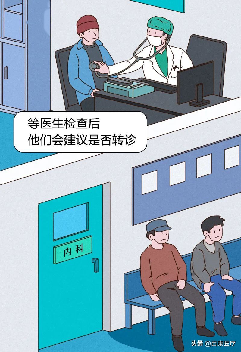 看病不知道该挂哪科？一张图教你如何挂号
