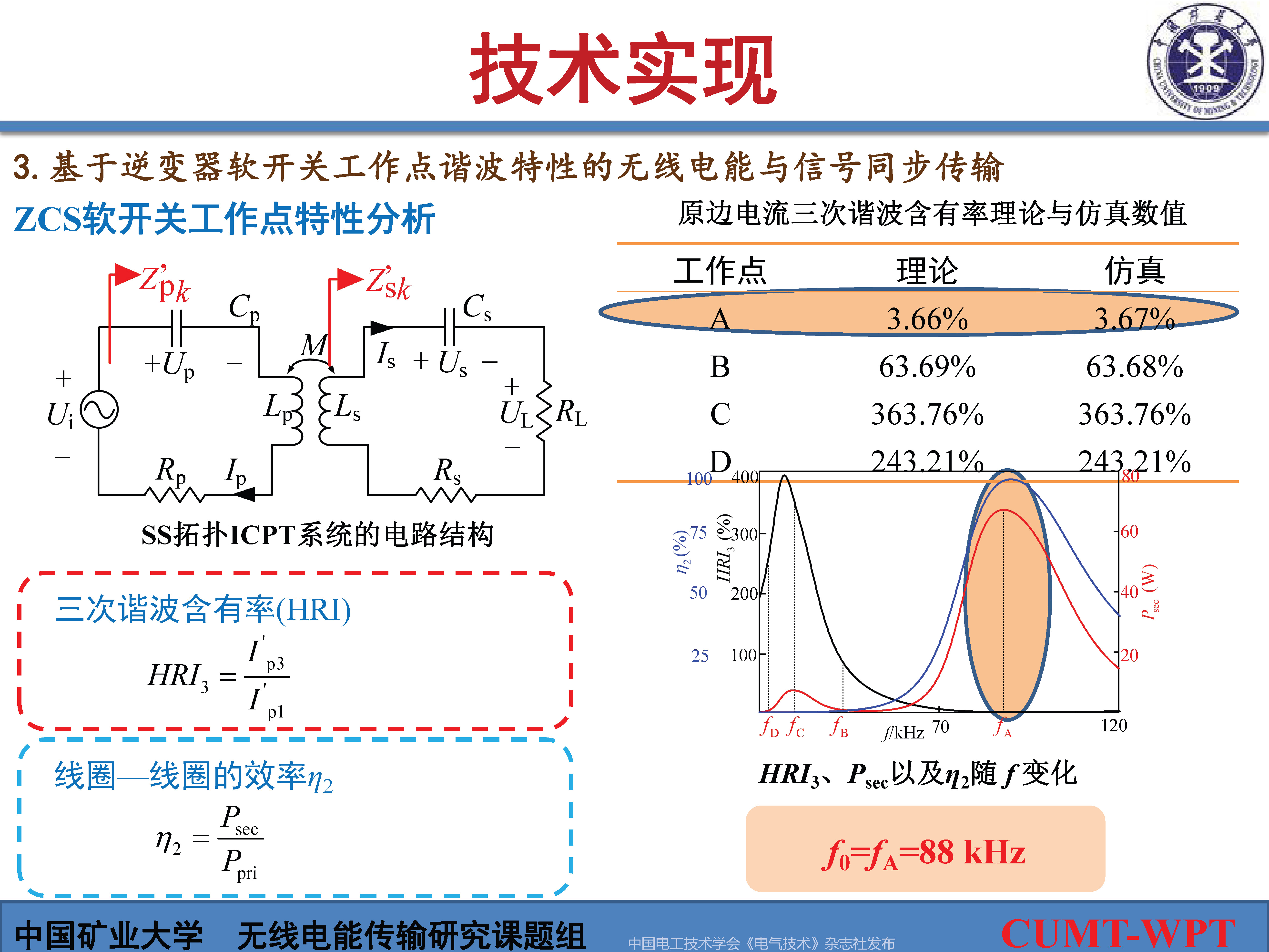 中國礦大夏晨陽教授：基于諧波通信的無線電能與信號同步傳輸技術(shù)