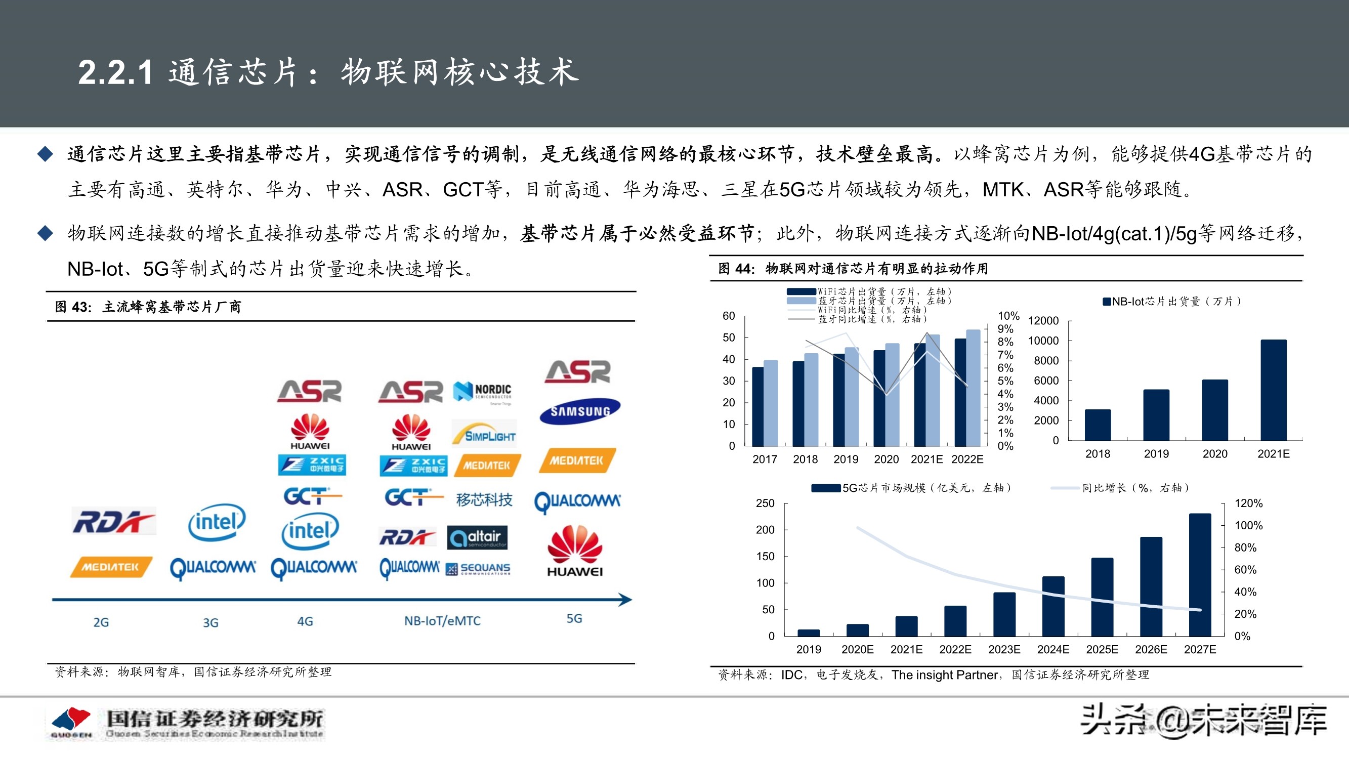 物联网产业104页深度研究报告：挖掘物联网产业投资机会