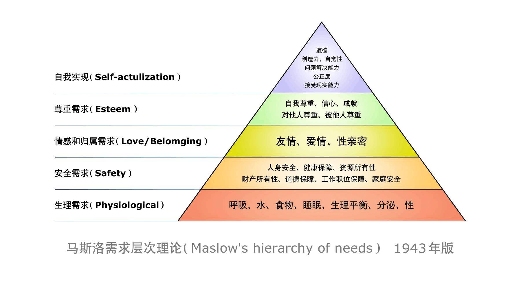 在裸辞问题上，有人说“都成年人了，脸皮能有钱重要吗？”
