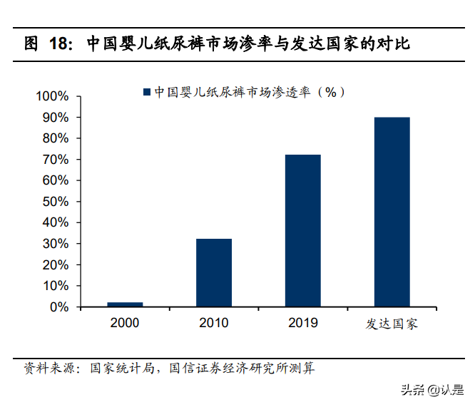 氨纶行业研究报告：需求拉动氨纶进入长景气周期