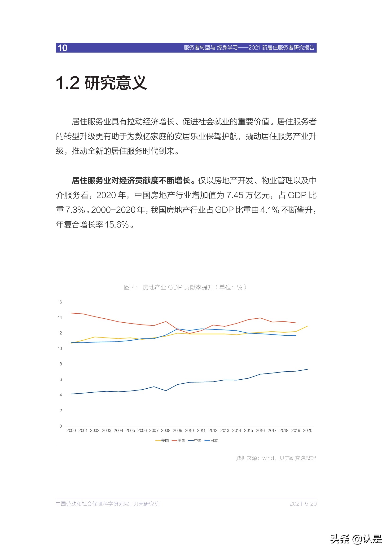 房产服务专题报告：2021新居住服务者研究报告