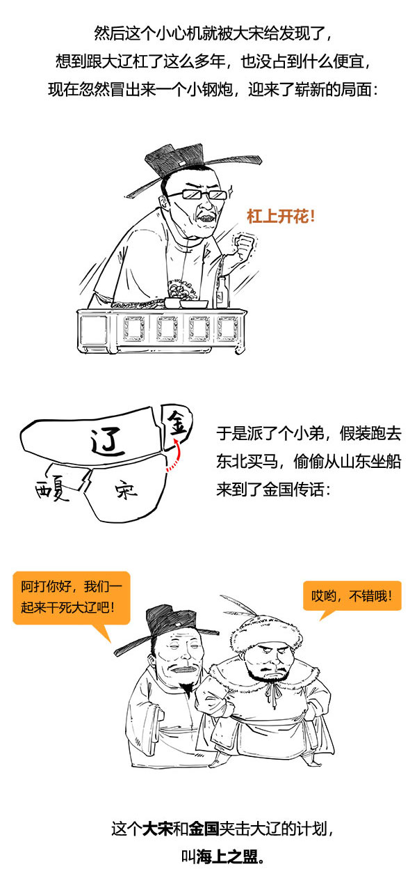 一口气看完宋史