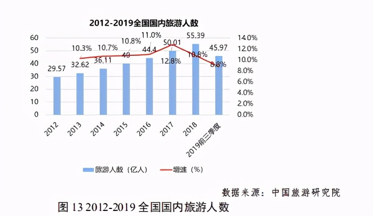 2020年虚拟数字人发展白皮书