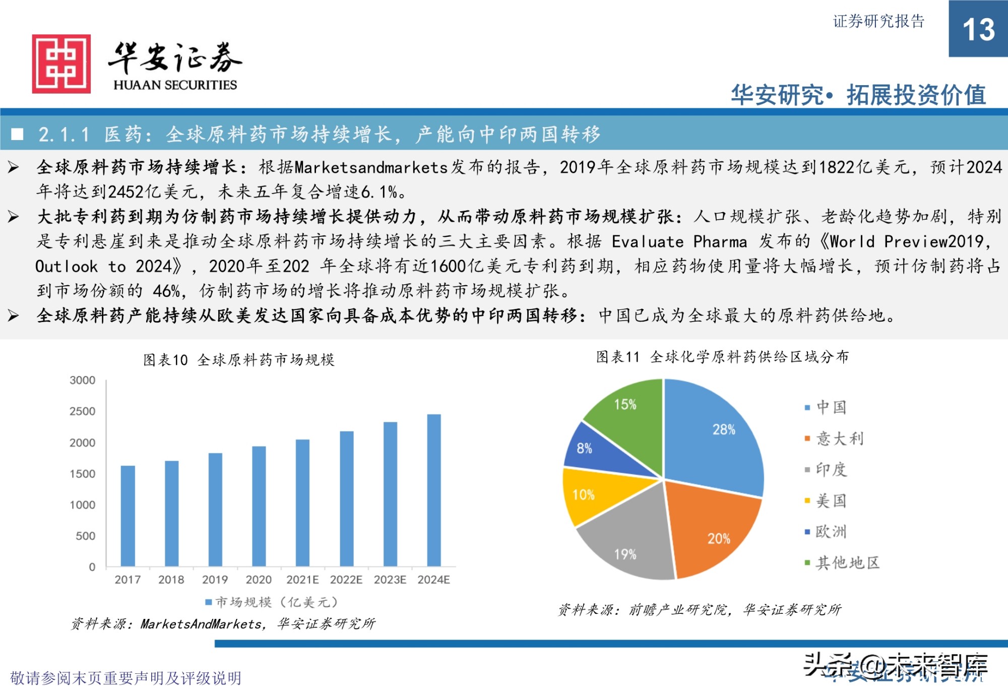 贵金属催化剂行业研究报告：有机工业的“心脏”